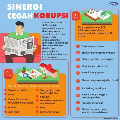 Sinergi Cegah Korupsi - 20190328